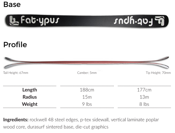 Fat-ypus D'riddum 118 TRAVEL DEMO 188cm